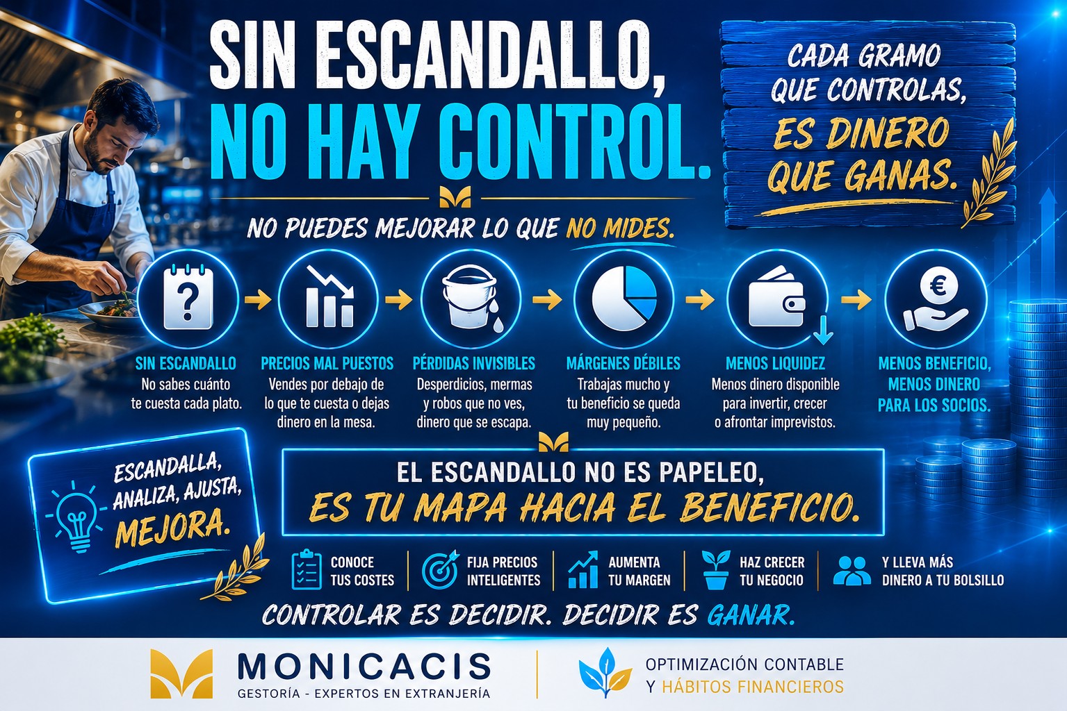 Escandallos en hostelería para controlar costes, fijar precios y mejorar la rentabilidad de bares y restaurantes